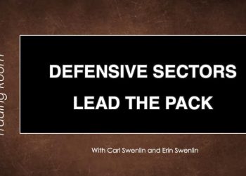 DP Trading Room: Defensive Sectors Lead the Pack