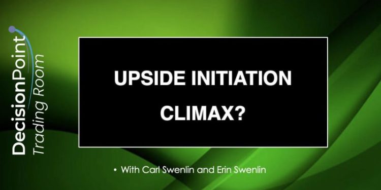 DP Trading Room: Upside Initiation Climax?