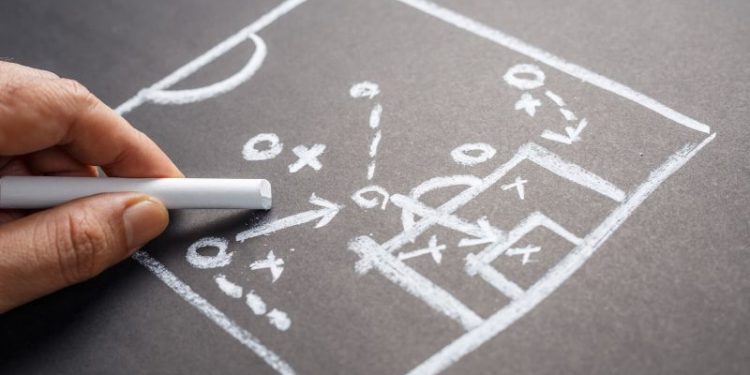 Real-Time Options Strategies on Your ChartLists? Yes, Please!