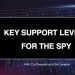 DP Trading Room: Key Support Levels for the SPY