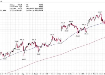 Earnings From These 3 Stocks Could Be Key