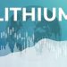Top 7 Global Lithium Stocks in 2025