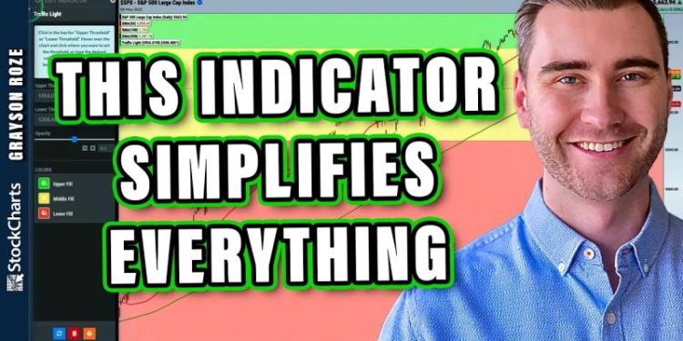 Confused by the Market? Let the Traffic Light Indicator Guide You